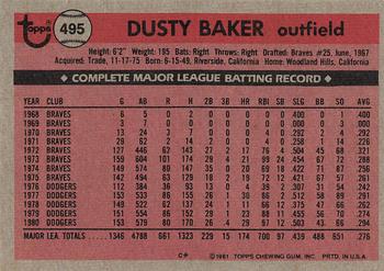 1981 Topps #495 Dusty Baker Back