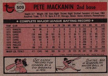 1981 Topps #509 Pete Mackanin Back