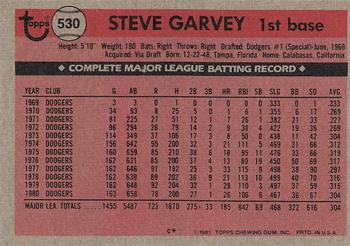 1981 Topps #530 Steve Garvey Back