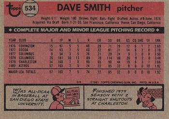 1981 Topps #534 Dave Smith Back