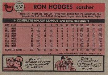 1981 Topps #537 Ron Hodges Back