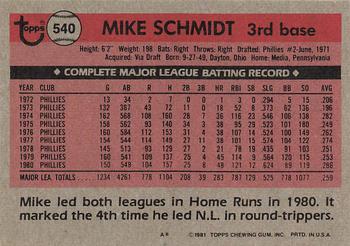 1981 Topps #540 Mike Schmidt Back
