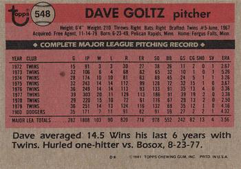 1981 Topps #548 Dave Goltz Back