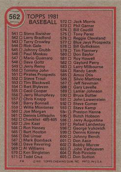 1981 Topps #562 Checklist: 485-605 Back