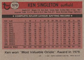 1981 Topps #570 Ken Singleton Back