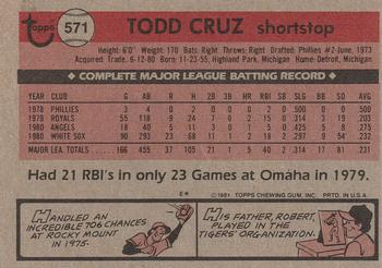 1981 Topps #571 Todd Cruz Back