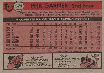 1981 Topps #573 Phil Garner Back