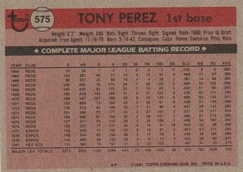 1981 Topps #575 Tony Perez Back