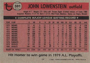 1981 Topps #591 John Lowenstein Back