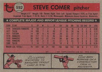 1981 Topps #592 Steve Comer Back