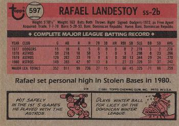 1981 Topps #597 Rafael Landestoy Back