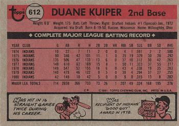 1981 Topps #612 Duane Kuiper Back