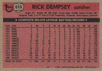 1981 Topps #615 Rick Dempsey Back