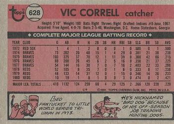 1981 Topps #628 Vic Correll Back