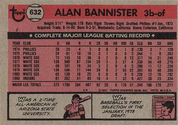1981 Topps #632 Alan Bannister Back