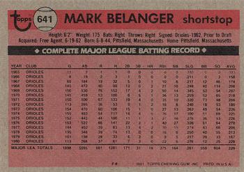 1981 Topps #641 Mark Belanger Back