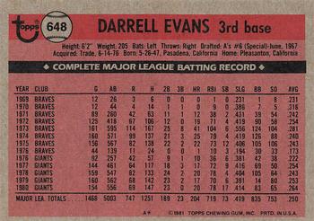 1981 Topps #648 Darrell Evans Back