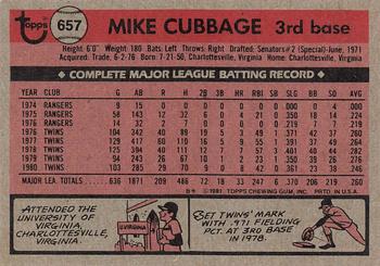 1981 Topps #657 Mike Cubbage Back