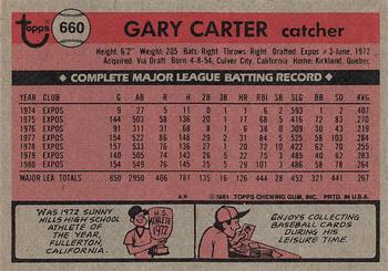1981 Topps #660 Gary Carter Back