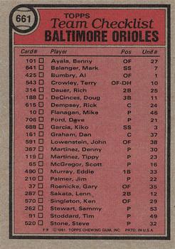 1981 Topps #661 Baltimore Orioles / Earl Weaver Back