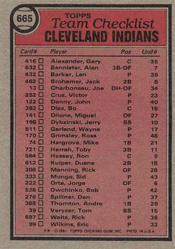 1981 Topps #665 Cleveland Indians / Dave Garcia Back