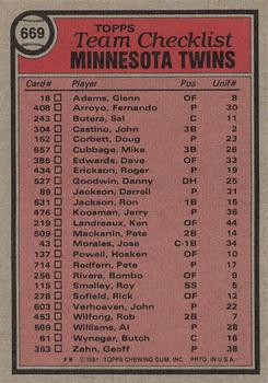 1981 Topps #669 Minnesota Twins / John Goryl Back