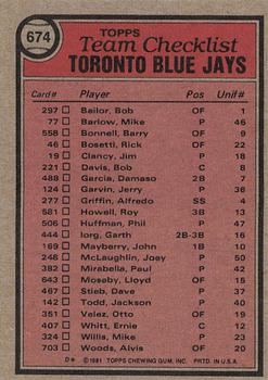 1981 Topps #674 Toronto Blue Jays / Bobby Mattick Back