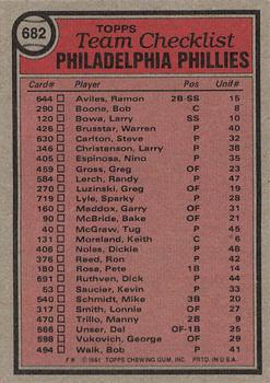 1981 Topps #682 Philadelphia Phillies / Dallas Green Back