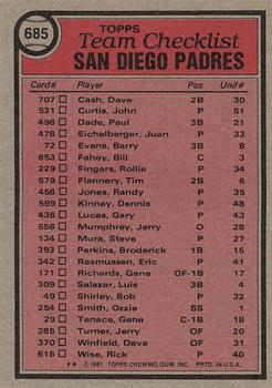 1981 Topps #685 San Diego Padres / Frank Howard Back