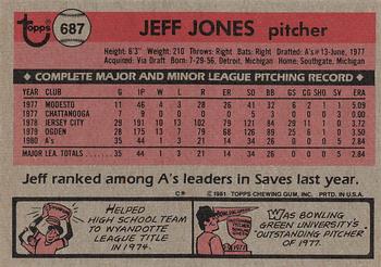 1981 Topps #687 Jeff Jones Back