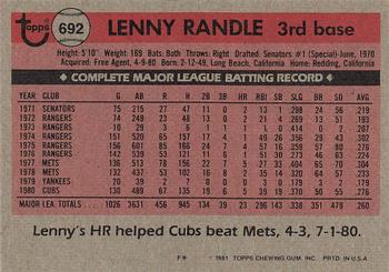 1981 Topps #692 Lenny Randle Back
