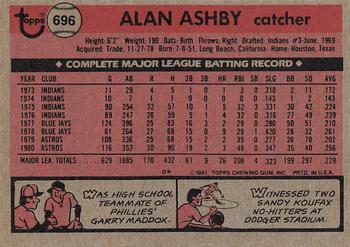 1981 Topps #696 Alan Ashby Back