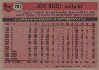 1981 Topps #701 Joe Rudi Back