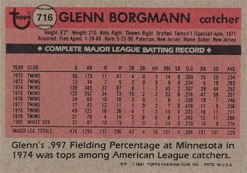 1981 Topps #716 Glenn Borgmann Back