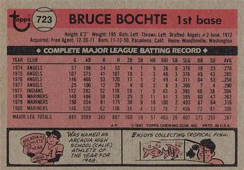 1981 Topps #723 Bruce Bochte Back