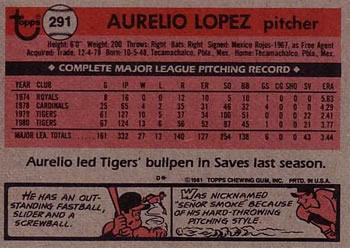 1981 Topps #291 Aurelio Lopez Back