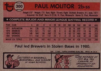 1981 Topps #300 Paul Molitor Back