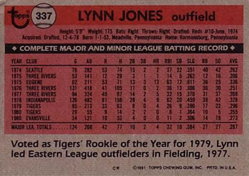 1981 Topps #337 Lynn Jones Back