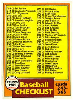 1981 Topps #338 Checklist: 243-363 Front