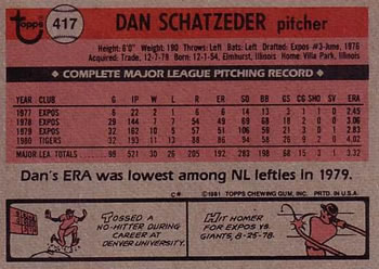 1981 Topps #417 Dan Schatzeder Back