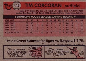 1981 Topps #448 Tim Corcoran Back