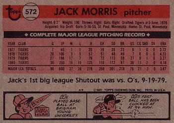 1981 Topps #572 Jack Morris Back