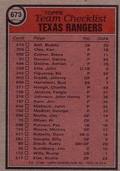 1981 Topps #673 Texas Rangers / Don Zimmer Back