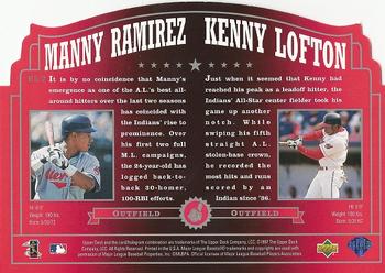 1997 Upper Deck Home Team Heroes #HT11 Kenny Lofton / Manny Ramirez Back
