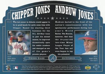 1997 Upper Deck Home Team Heroes #HT5 Andruw Jones / Chipper Jones Back
