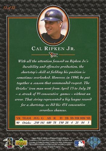1996 Upper Deck Cal Ripken Collection 3x5 #12 Cal Ripken Jr. Back