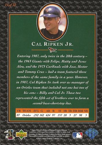 1996 Upper Deck Cal Ripken Collection 3x5 #14 Cal Ripken Jr. Back