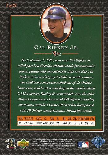 1996 Upper Deck Cal Ripken Collection 3x5 #1 Cal Ripken Jr. Back