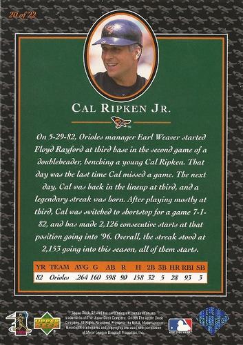 1996 Upper Deck Cal Ripken Collection 3x5 #20 Cal Ripken Jr. Back