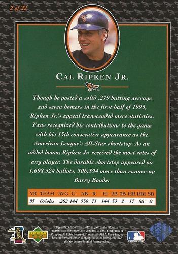 1996 Upper Deck Cal Ripken Collection 3x5 #2 Cal Ripken Jr. Back